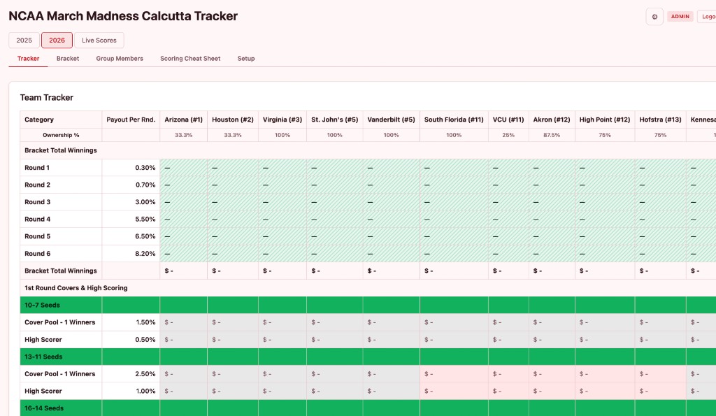 Team Tracker screenshot